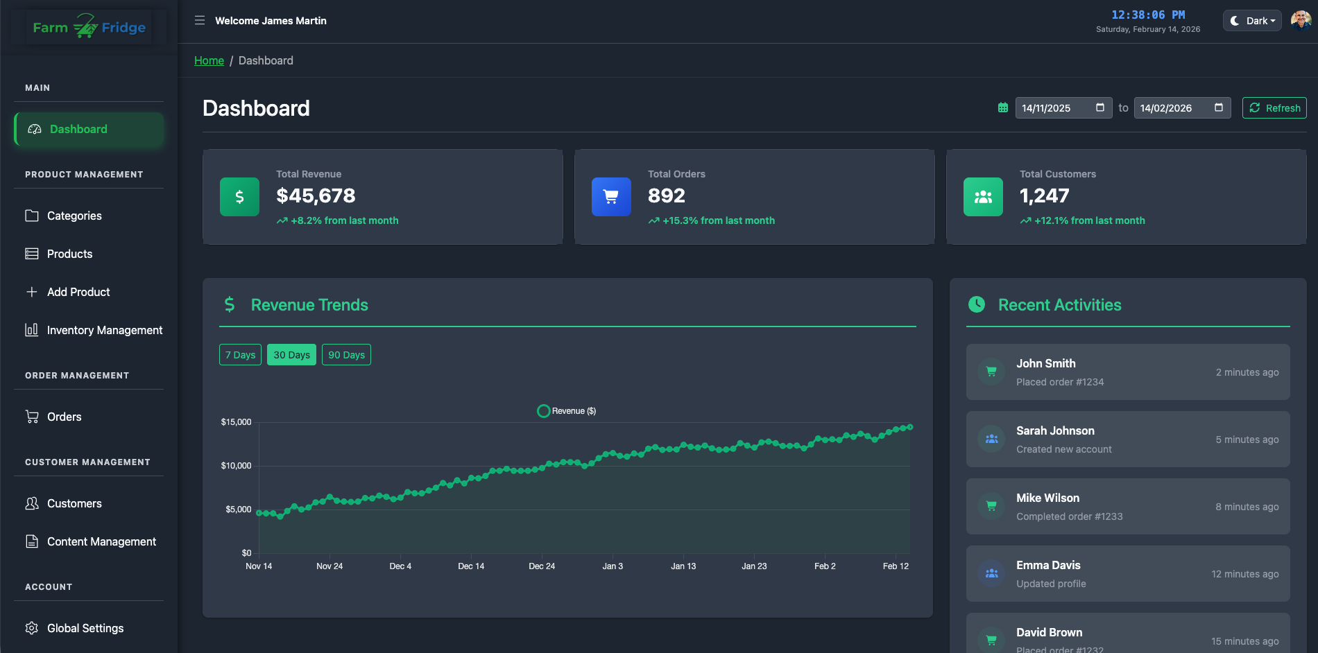 eGrocery Admin Dashboard